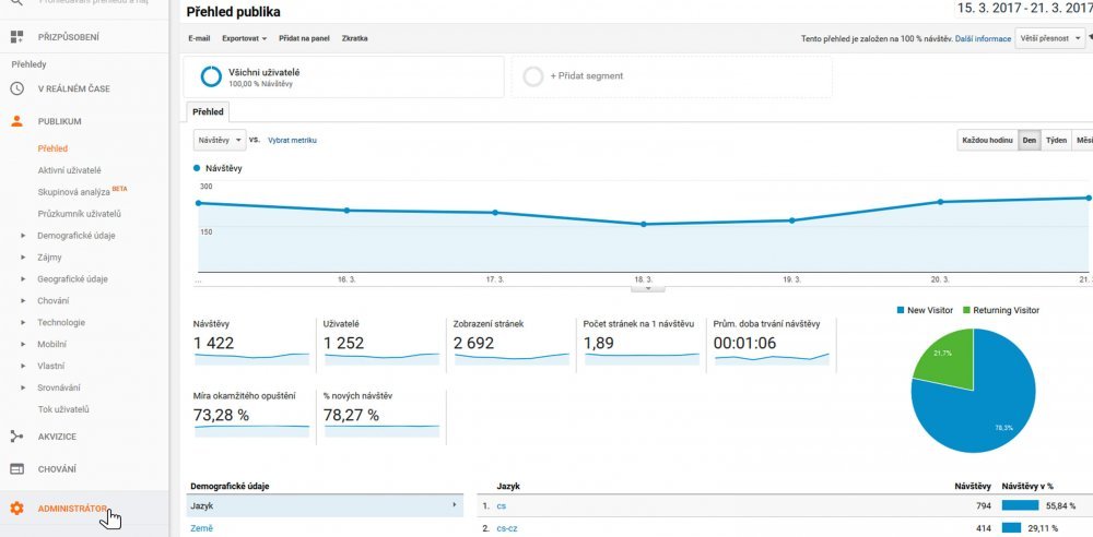 Nastavení účtu v Analytics