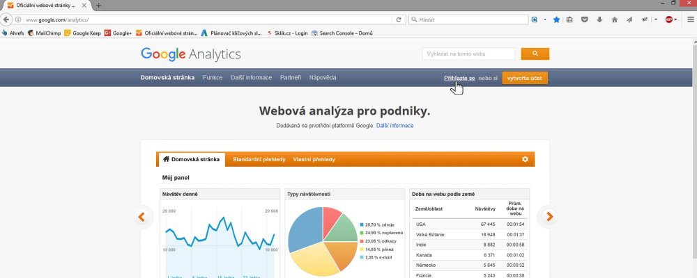 Přihlášení do Google Analytics